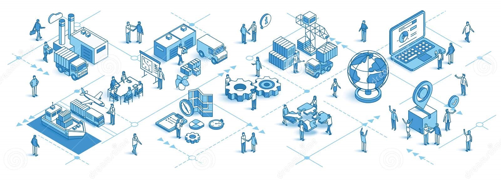 Services